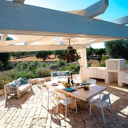 Βίλα Trulli Ad Maiora