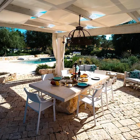 Trulli Ad Maiora Αλμπερομπέλο