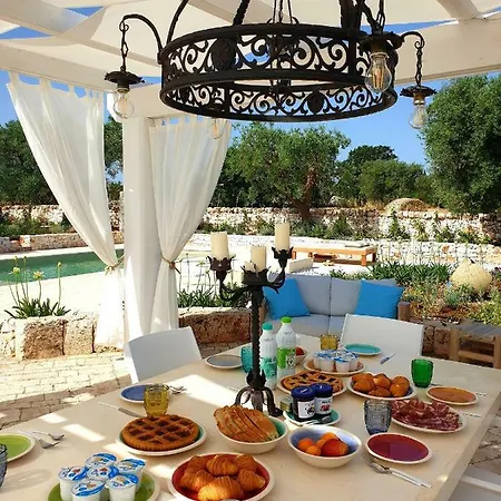 Trulli Ad Maiora * Αλμπερομπέλο