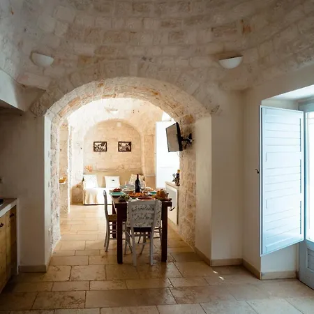 Trulli Ad Maiora * Alberobello