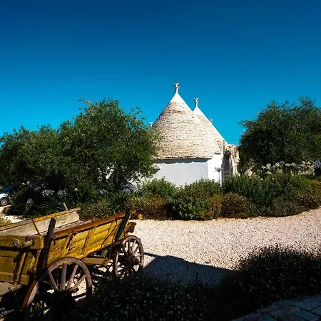 Trulli Ad Maiora * Alberobello