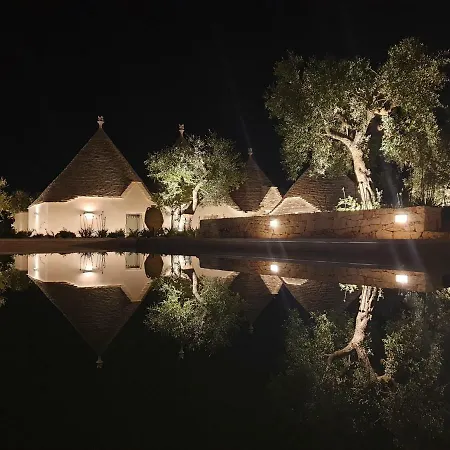 Trulli Ad Maiora *