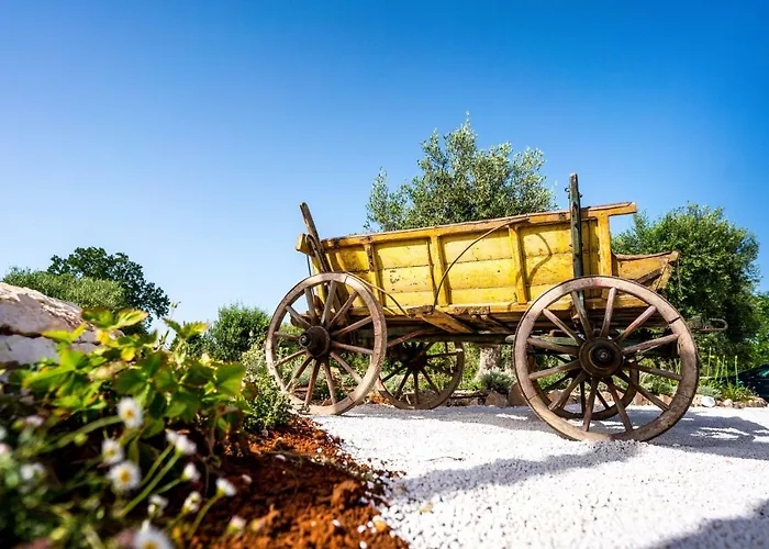 Trulli Ad Maiora *